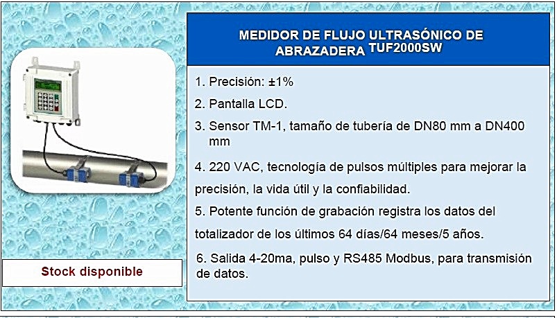 Fotografía de equipo de pared